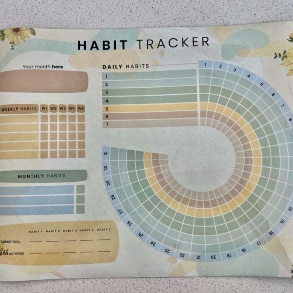 Habit Tracker Routine Planner